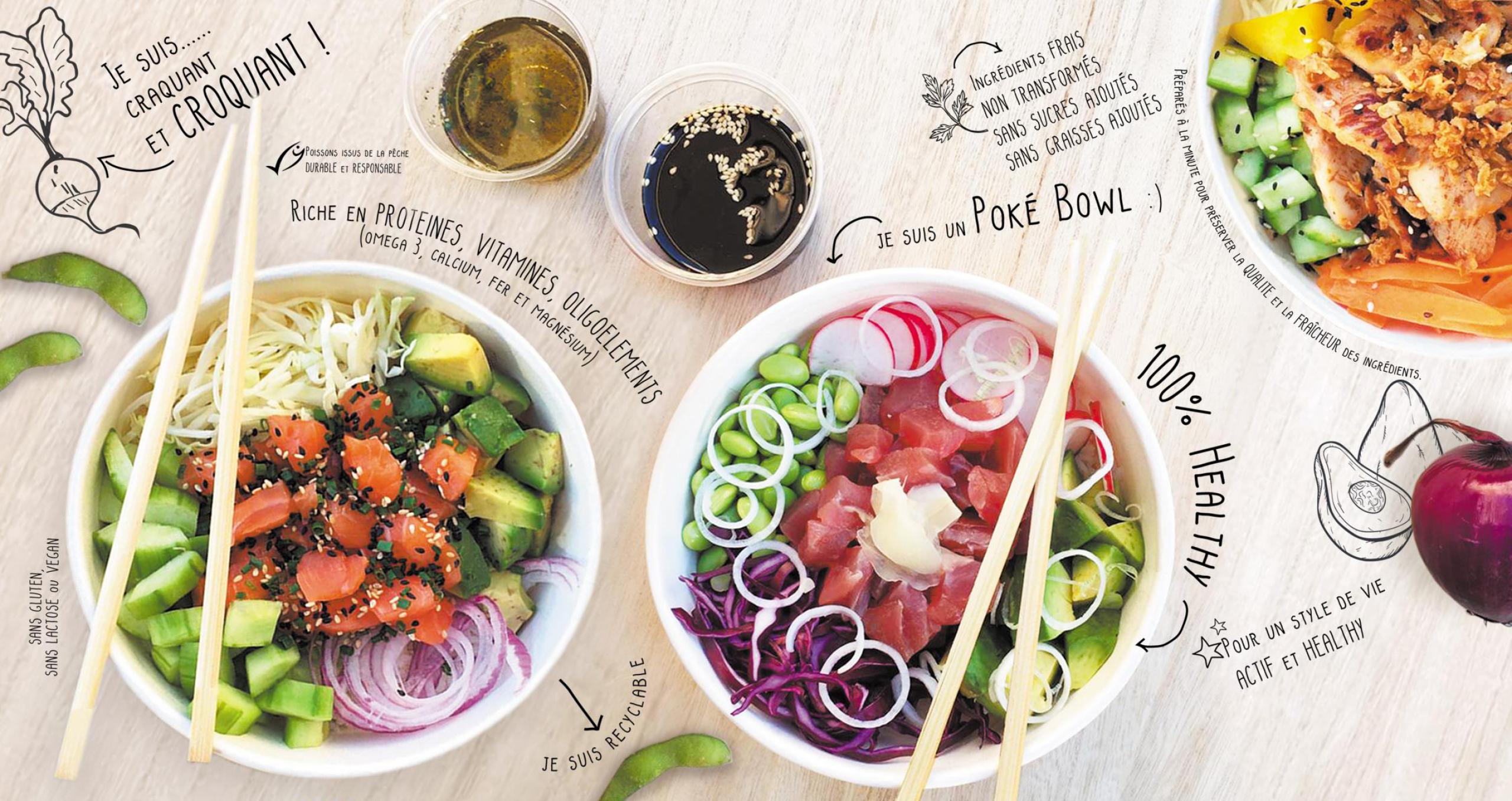 Healthy Poke Bowl